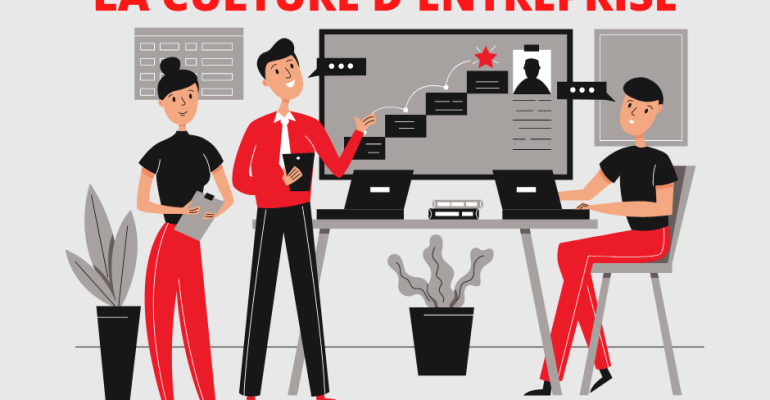 L'importance de la culture d'entreprise